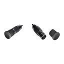 BNC Protective Jack Cover